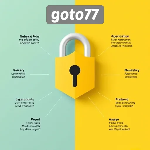 Analisis Keamanan dan Privasi di Situs Goto77